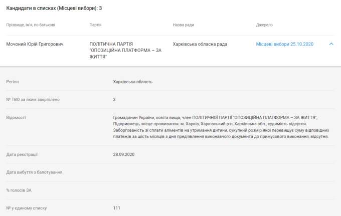 Золота пастка від Юрія Мочоного: як харків’янин виманював гроші через фальшиві угоди з криптовалютою